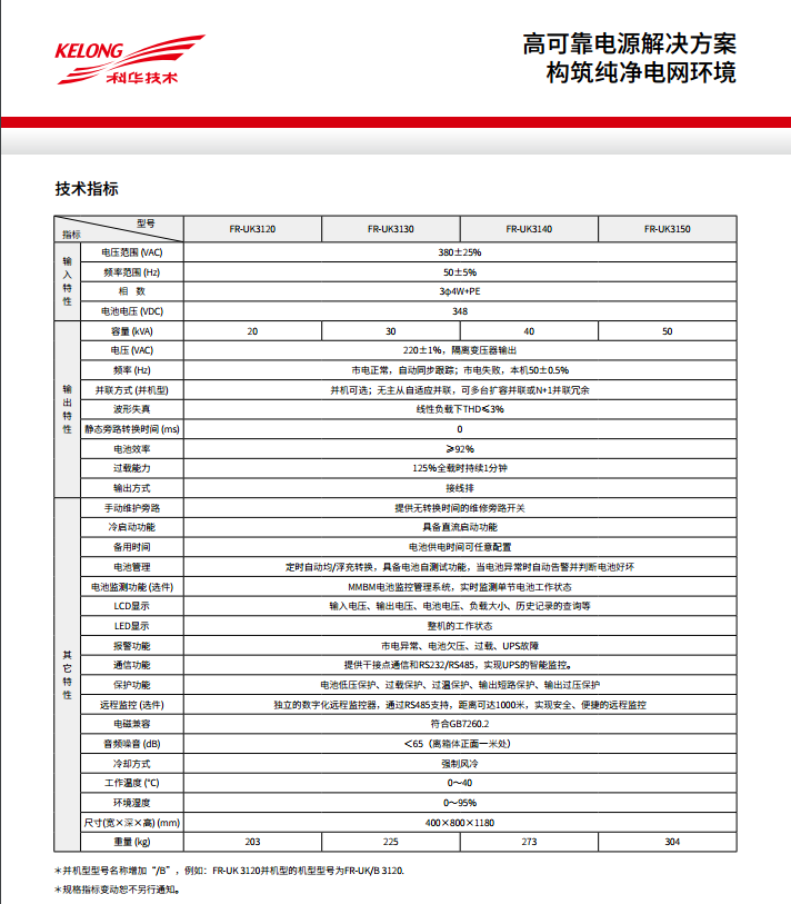 NG娱乐FR 三进单出20K-50kVA(图3)
