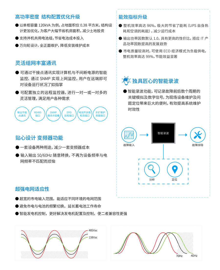 NG娱乐UPS YTR33系列（20--200KVA）立式(图2)