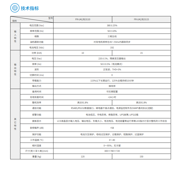 NG娱乐FR 三进单出10K-15kVA(图3)