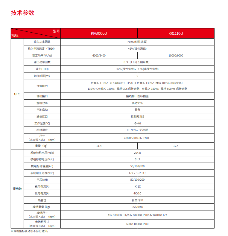 NG娱乐锂电UPS电源系统(图3)