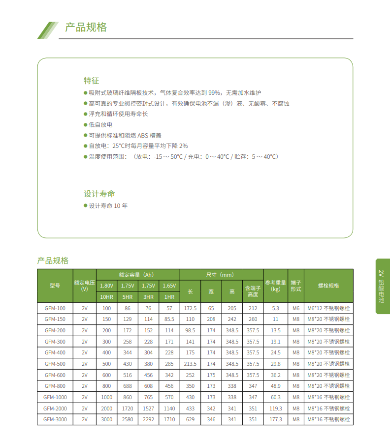 NG娱乐蓄电池2V系列(图3)