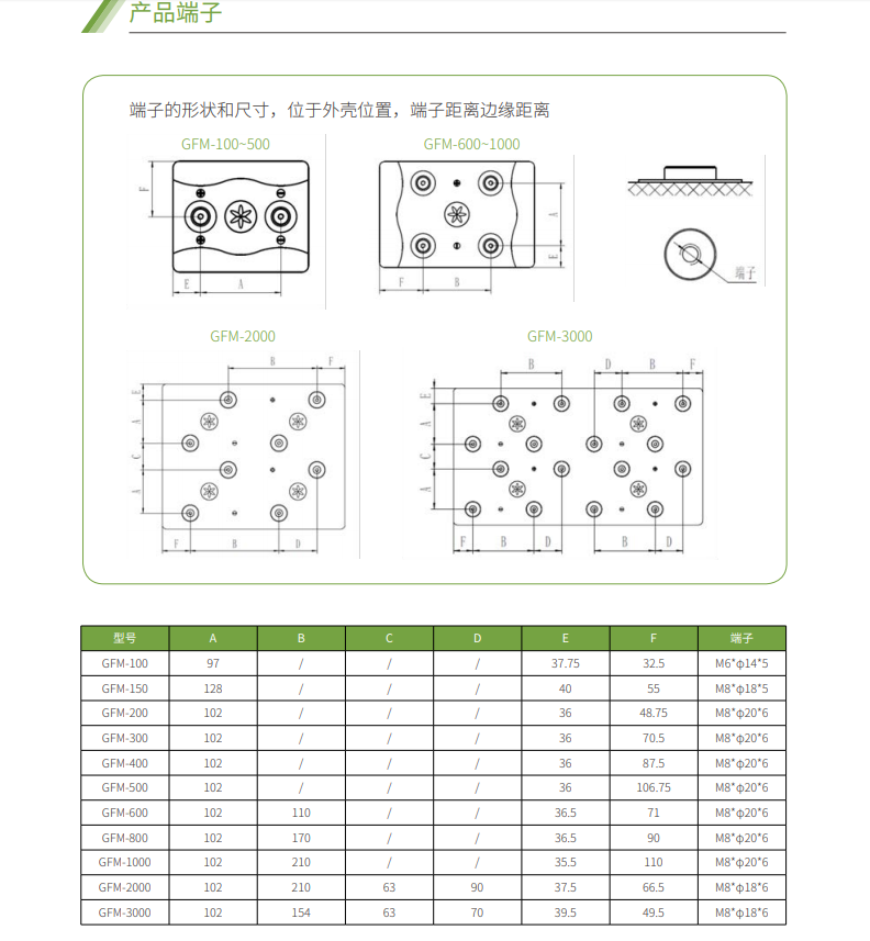 NG娱乐蓄电池2V系列(图4)